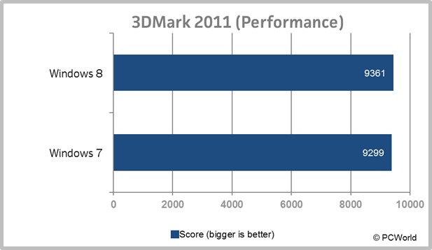 3dmark1-100006876-orig.png