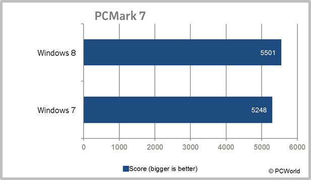 pcmark-100006884-orig.png