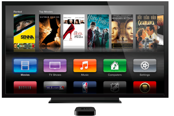 Apple's TV ad-skipping proposition: If you can't beat 'em, pay 'em | Macworld