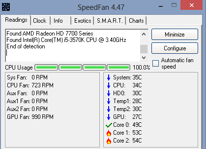 Cpu stress test