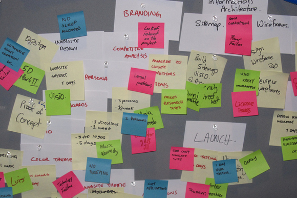 whiteboard, stickies, Post-It Notes