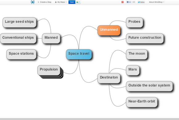 Review Mindmup Is A Free Effortless Way To Create Mind Review Mindmup Is A Free Effortless Way To Create Mind