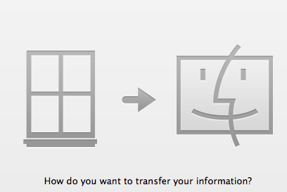 Switch to Mac: Transfer your files from a PC to a Mac