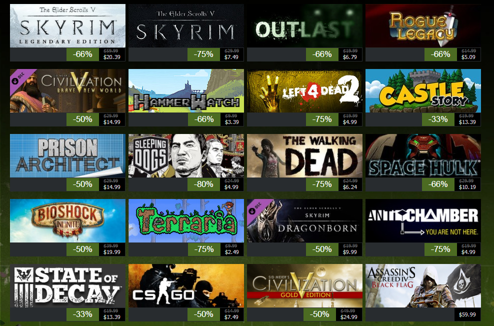 The 6 Best Games on Steam Under $5 You Should Get Today - Cheat Code Central