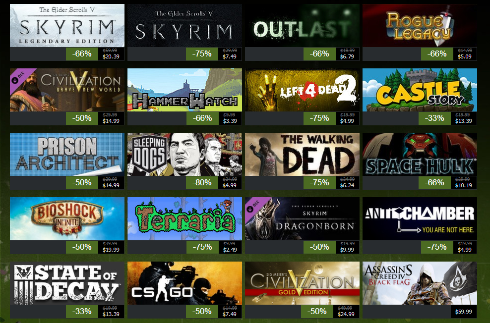 5 Games Worth Playing for Under 5 Dollars on Steam GameSkinny