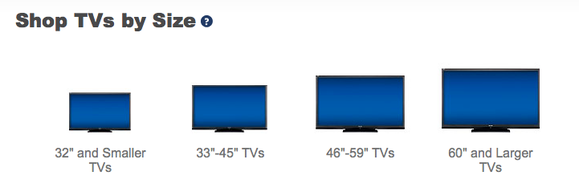 how-to-measure-tv-screen