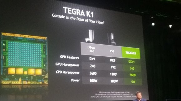 nvidia k1 tegra game console