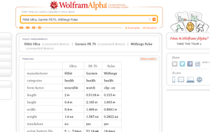 wolfram comparison