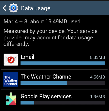 data usage apps
