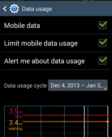 data usage screen