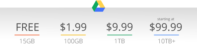 Google Lowers Prices On Drive Paid Storage Options PCWorld