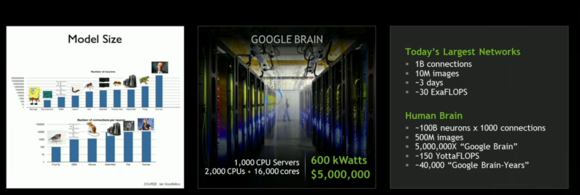 nvidia google brain