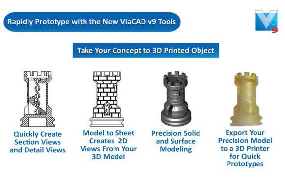 viacad
