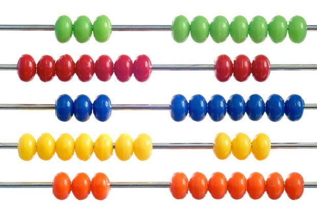 Where did the abacus come from?