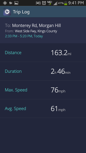 sygic speedometer trip log april 2014