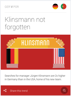 google trends world cup