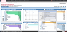 Cisco Sourcefire Defense Center dashboard