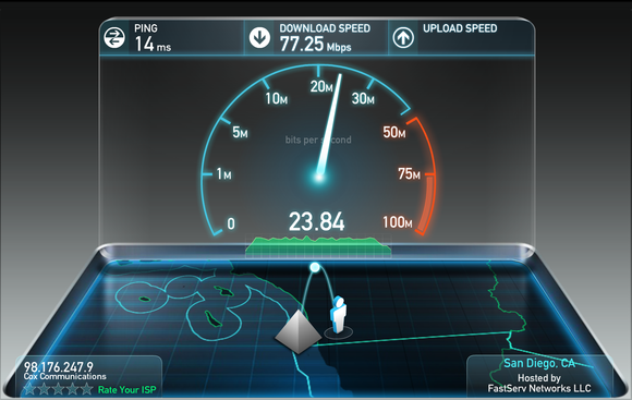Does the AT&T U-verse speed test produce reliable results?