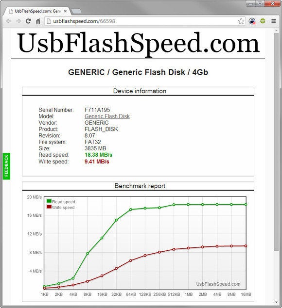 Cara Mengetahui Kecepatan USB / Flashdisk