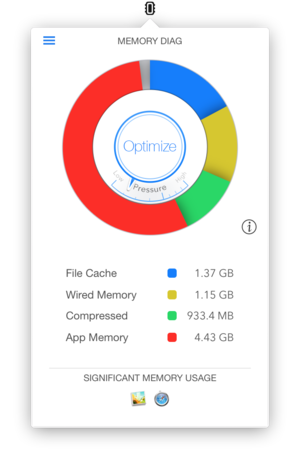 photo of Memory Diag review: Keep an eye on your Mac's RAM image