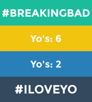 yoapp hashtags
