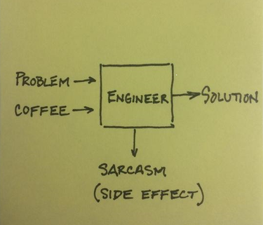 snarky engineers