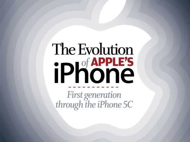 The Evolution of Apple's iPhone