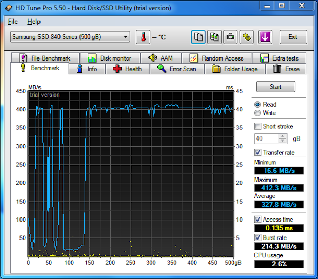 900x900px ll 81149e4b hdtune1