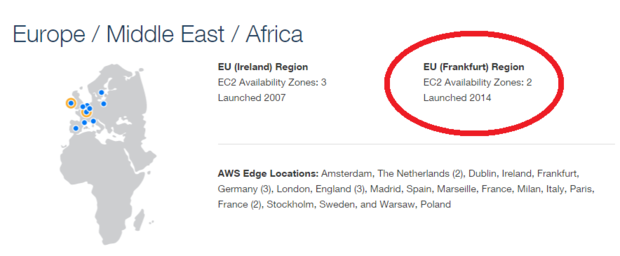 aws german region