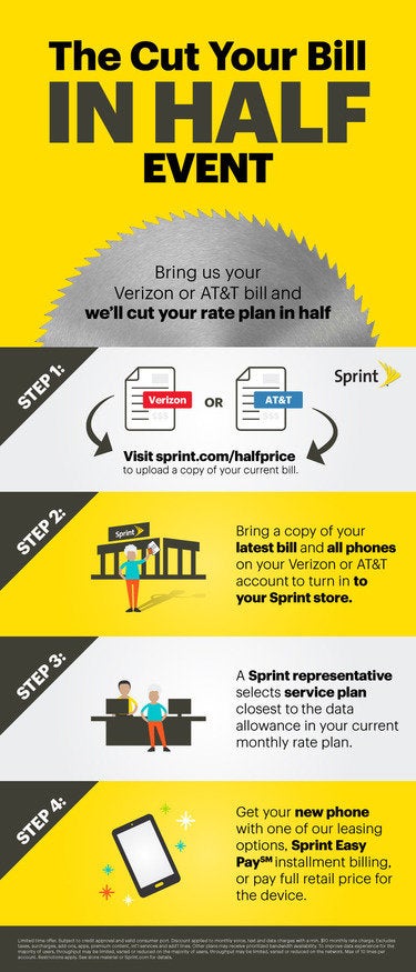 sprint cut bill in half