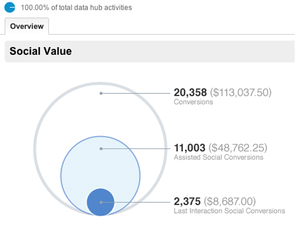 03 google analytics final