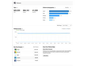 05 linkedin analytics final