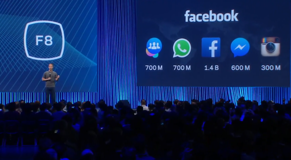 How Facebook Messenger, Instagram, and WhatsApp coexist under Facebook - Macworld