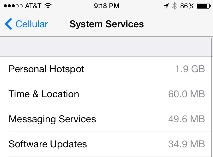 How to Manage Cellular Data Usage on iPhone, iPad With iOS 8