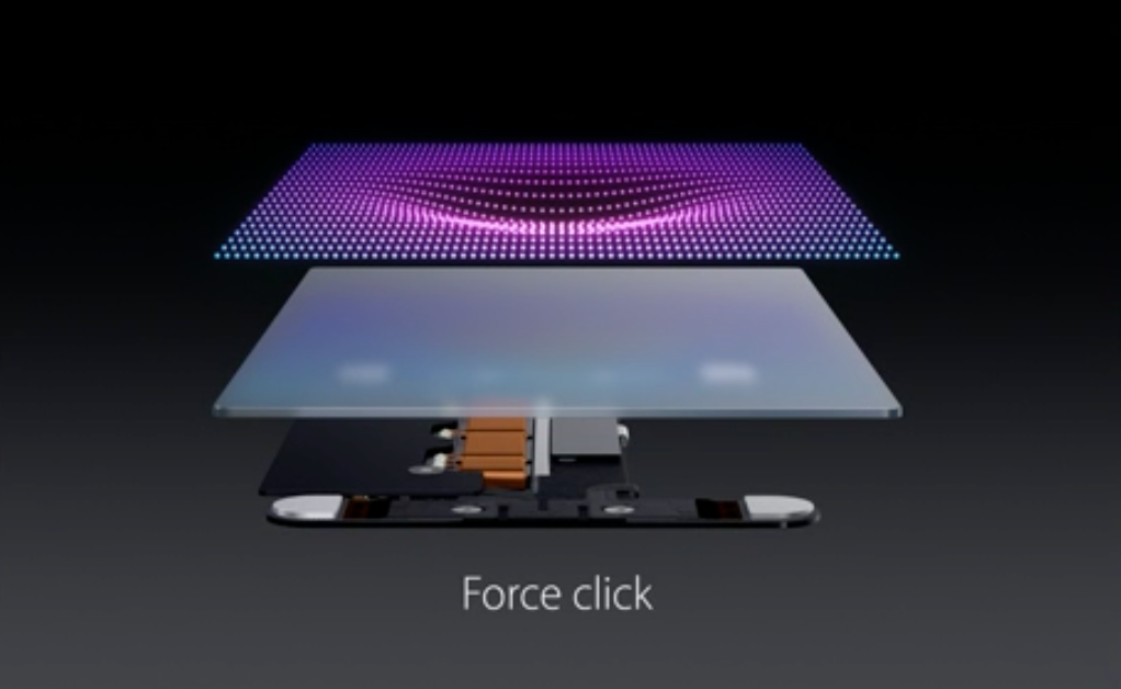 the-macbook-s-new-trackpad-will-change-the-way-you-click-macworld