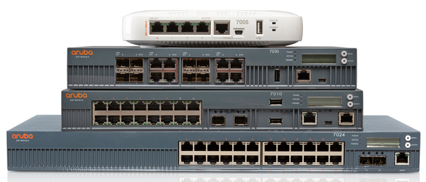 Aruba switches