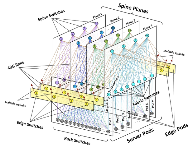 041415 figure4