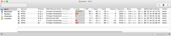 iStumbler utility reveals extensive details about all the Wi-Fi networks in the vicinity