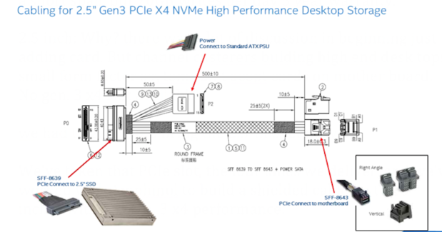 SSD 750 series Intel