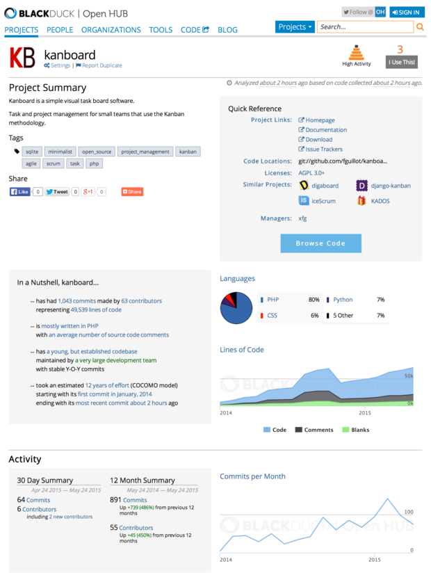 screen shot 2015 05 24 at 3.32.12 pm