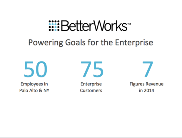 betterworks traction slide