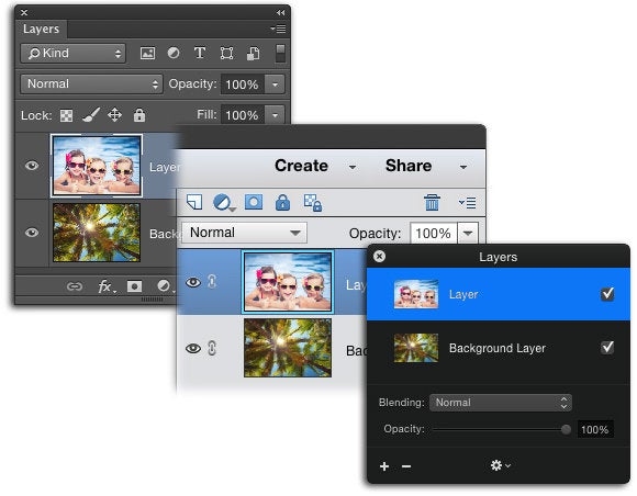 How To Create A Simple Collage In Photoshop Elements And Pixelmator Macworld
