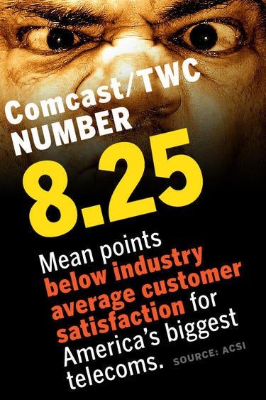 comcast twc