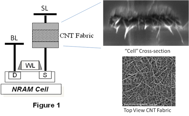 nram_fabric-100588494-large.idge.png