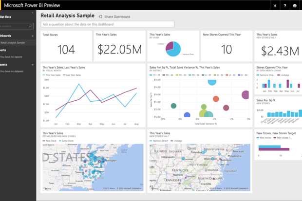 Microsofts Power Bi Visualizations Go Public With New Publish To Web 6661