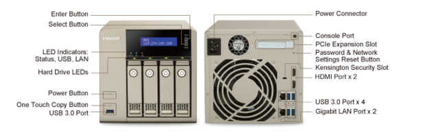 qnap tvs 463 hardware