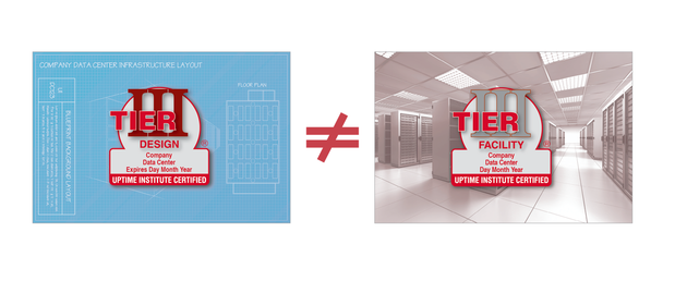 Uptime Institute is tightening the rules for its tier certification program