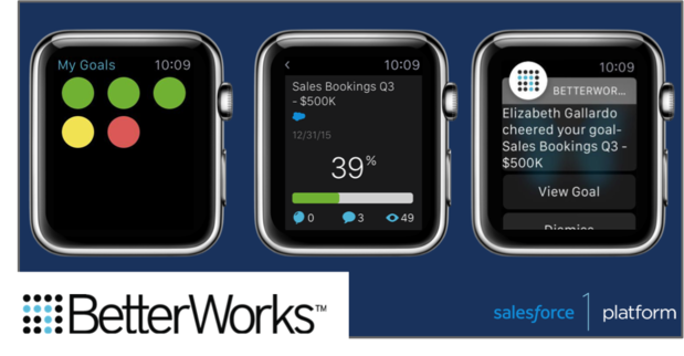BetterWorks Wear app