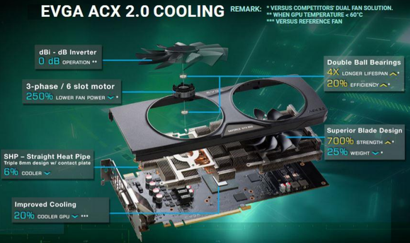 evga acx 20 cooling