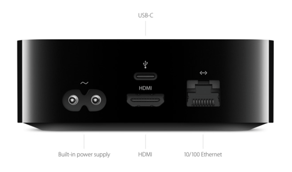 new apple tv 2015 rear